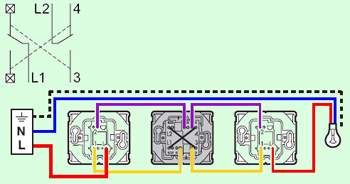 Schema electrique permutateur odace