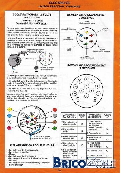 Schema electrique feux arriere 308