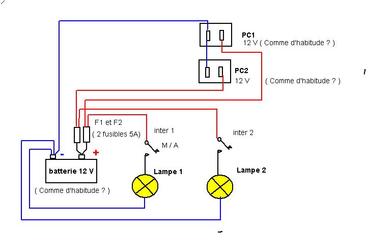 Schéma électrique mégane 1