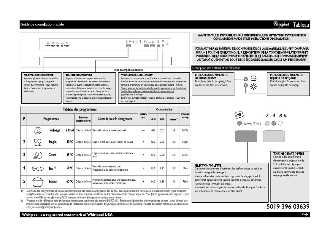 Schema electrique lave vaisselle whirlpool adp 6637