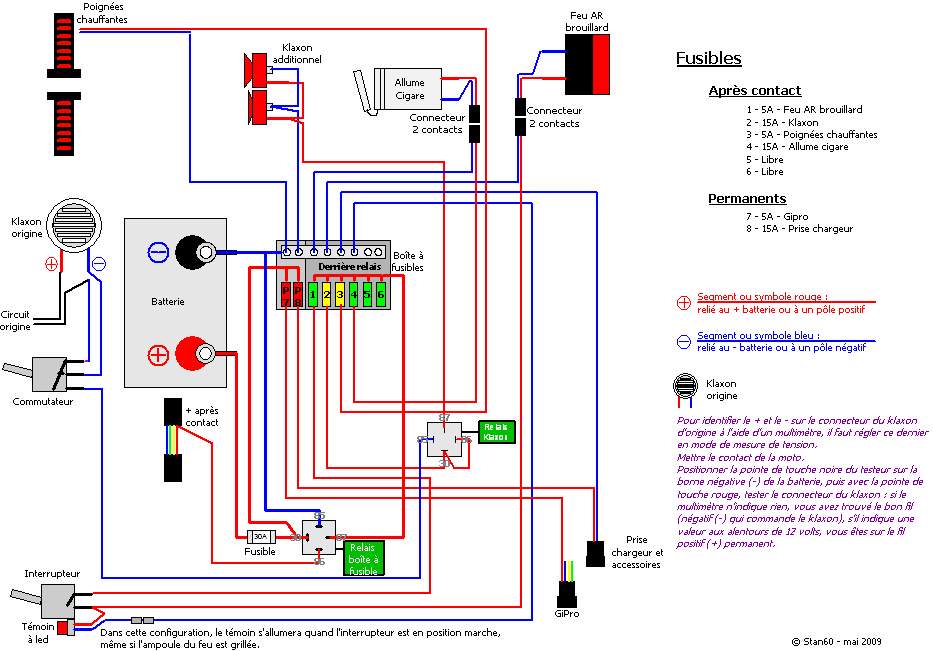 Schema electrique de branchement d'un allume cigare