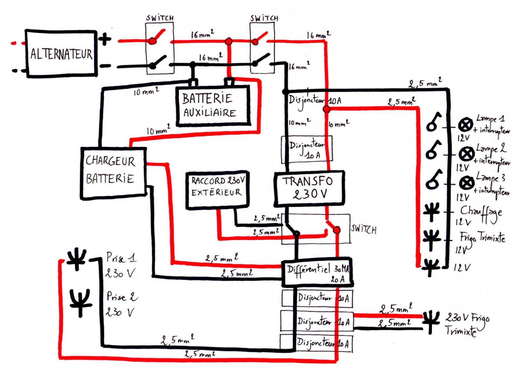 Schema electrique amenagement camion