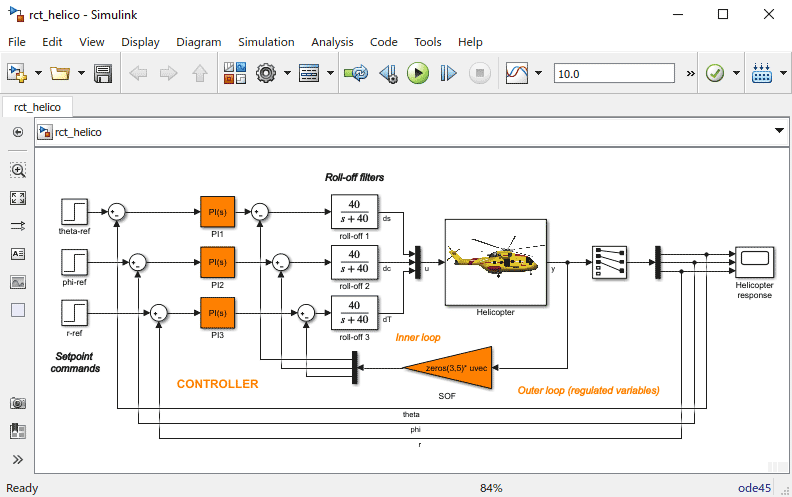 Schéma électrique simulink