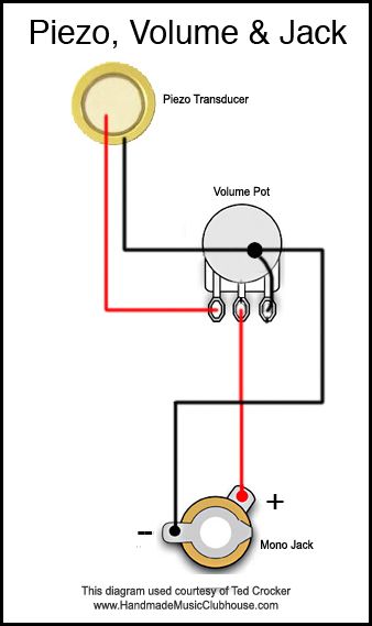 Potentiometre schema electrique