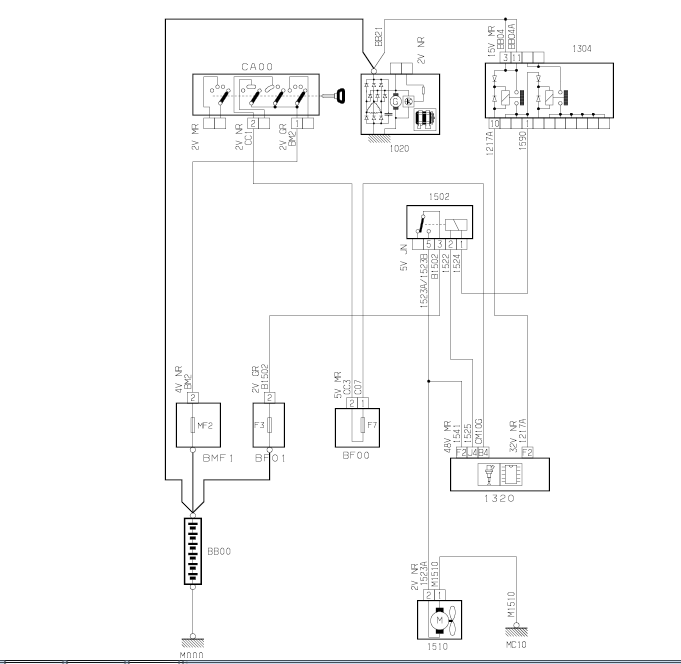 Schema electrique saxo 1.5 diesel