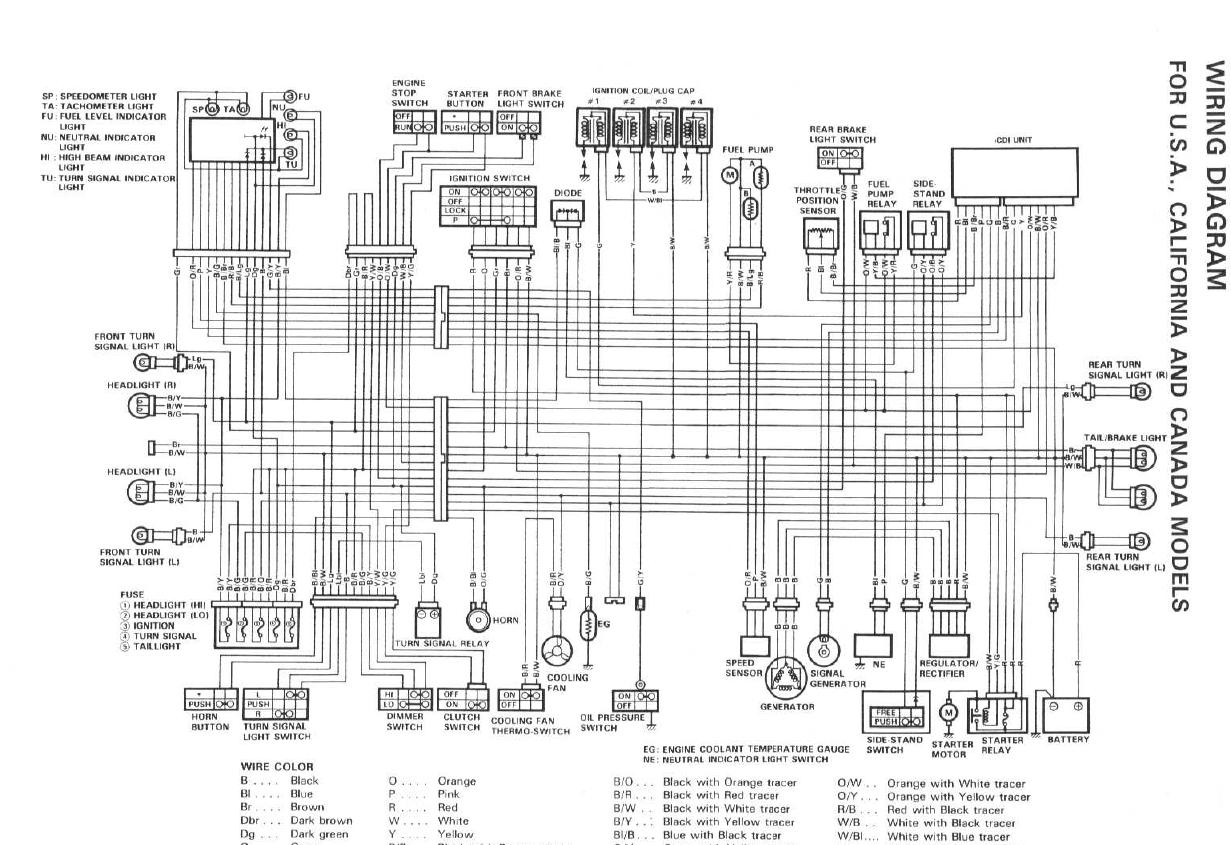 Schema electrique 750 gsxr 1993