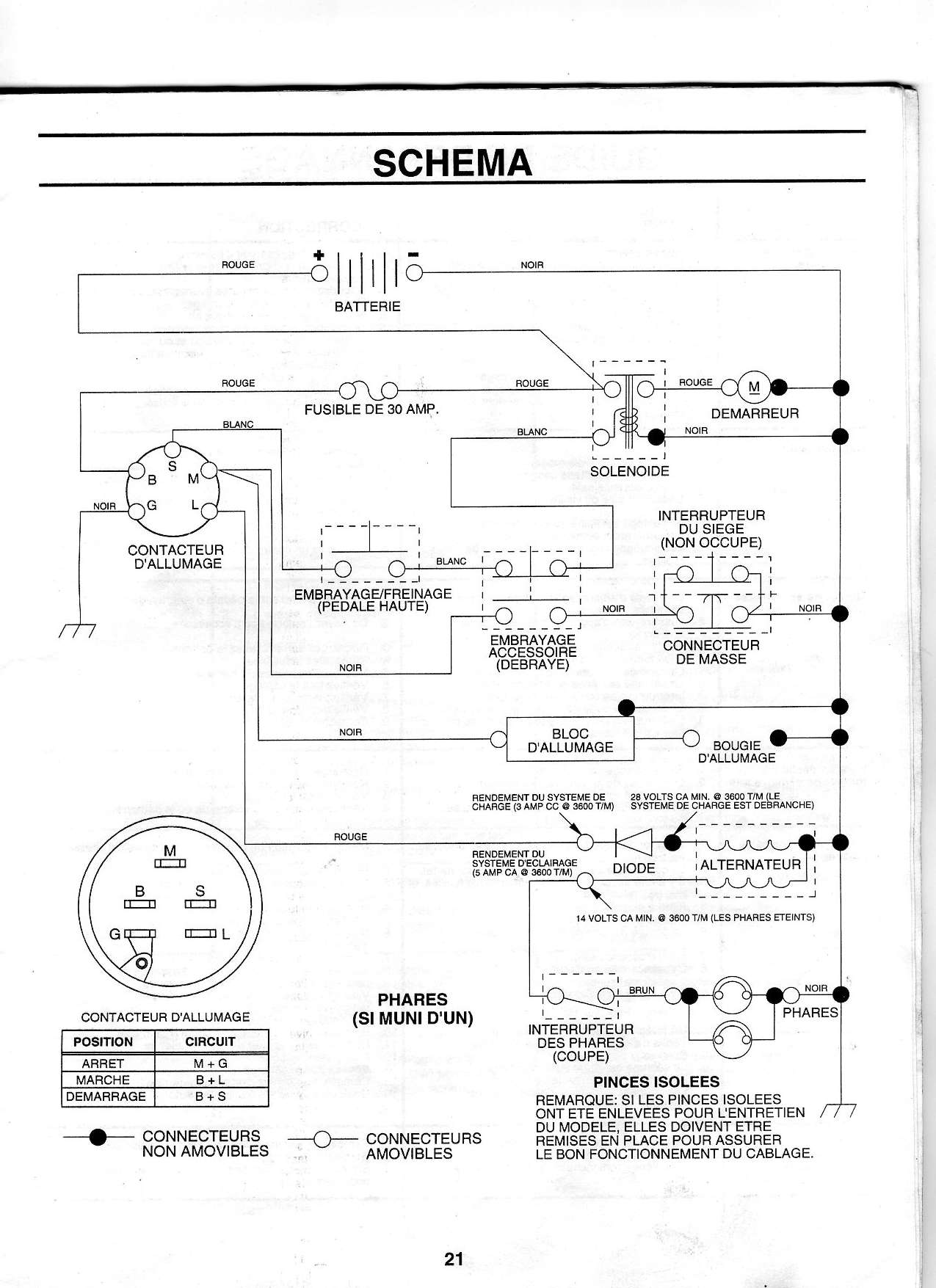 Schema electrique moteur briggs et stratton 12.5 hp
