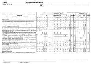 Schema electrique fiat panda