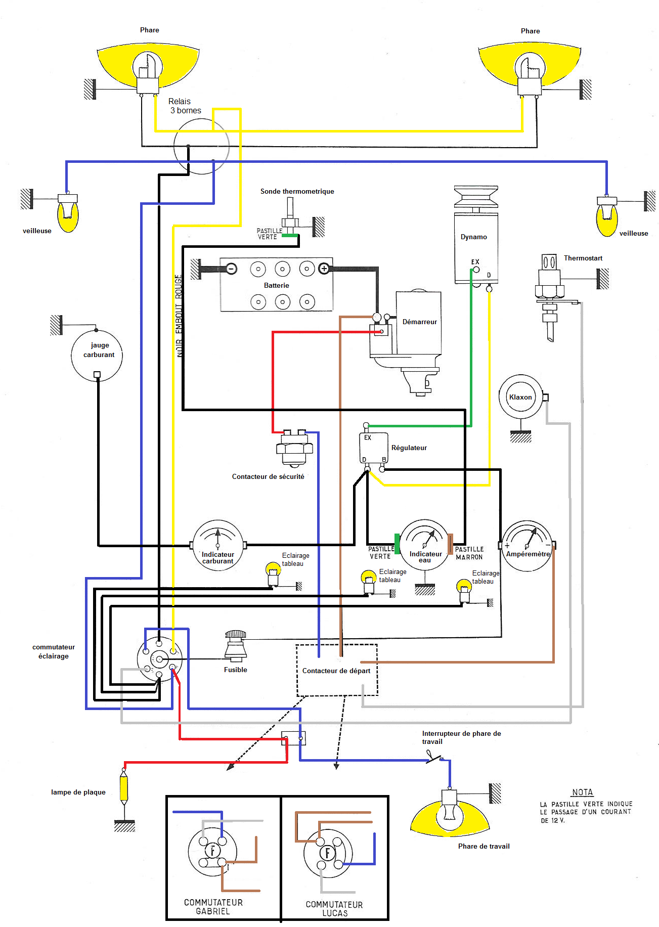 Schema electrique eclairage tracteur