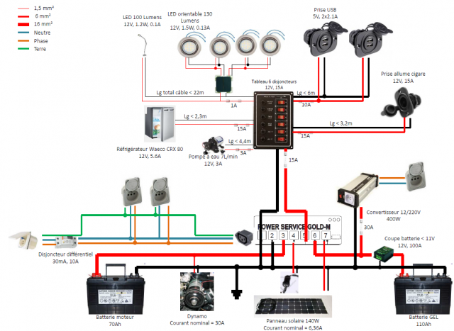 Schema electrique prise 12v