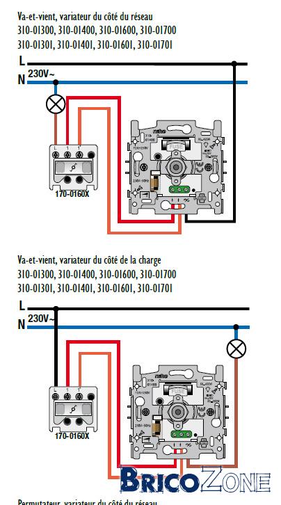 Schema electrique va et vient avec variateur