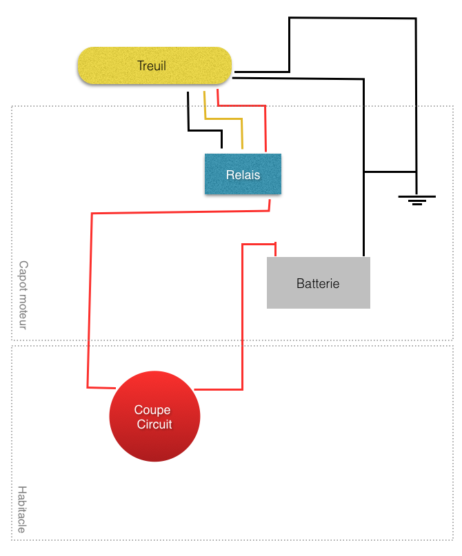 Schema electrique d'un treuil