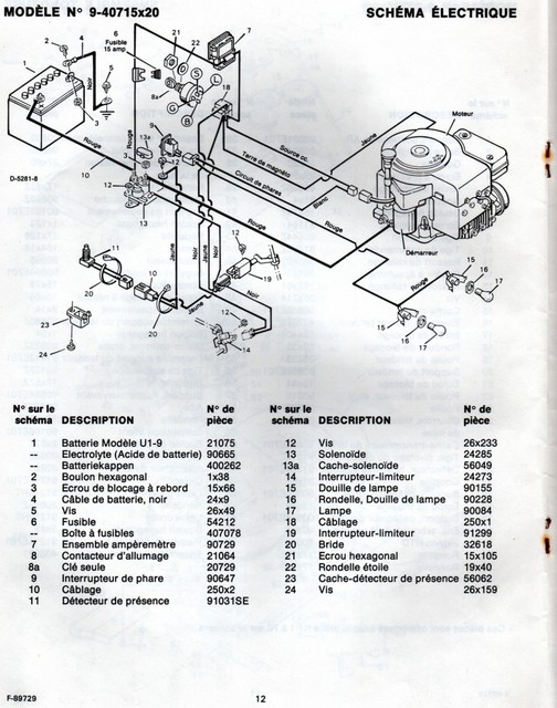 Schema electrique tondeuse autoportée murray