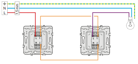 Schema electrique va et vient plexo legrand