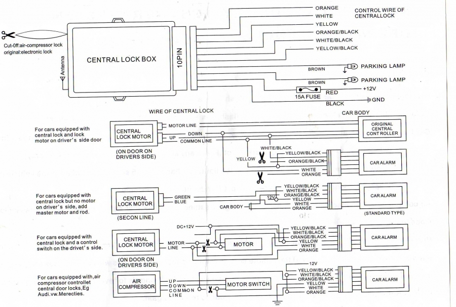 Schéma électrique laguna 1