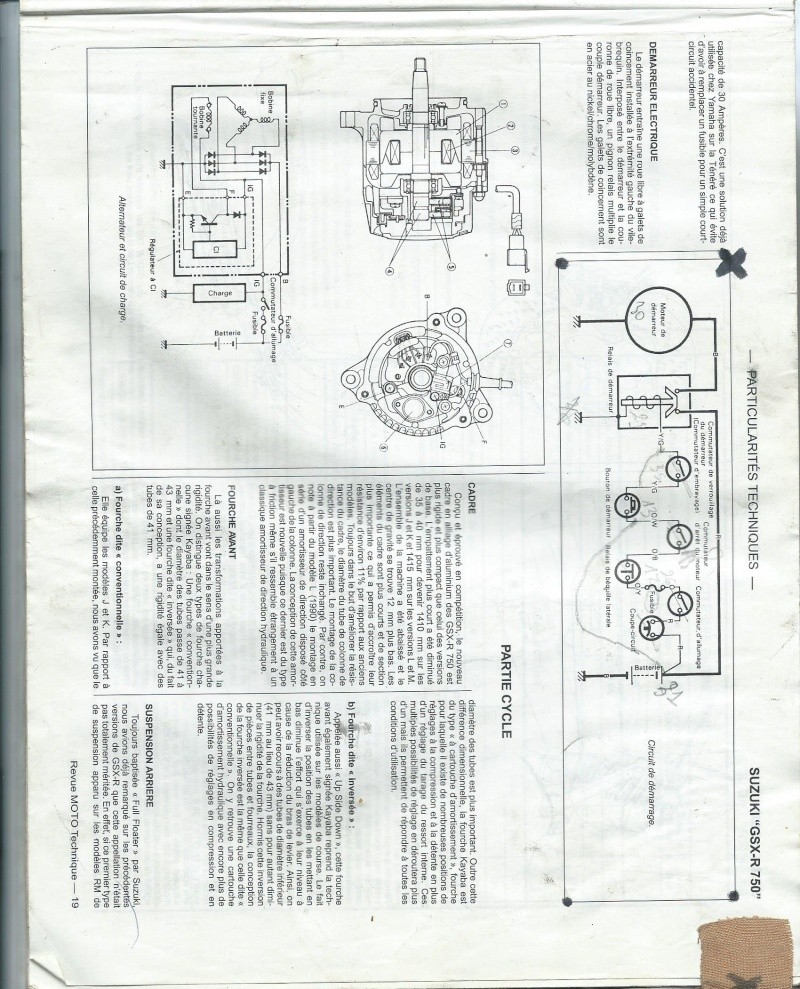 Schema faisceau electrique 1100 gsxr