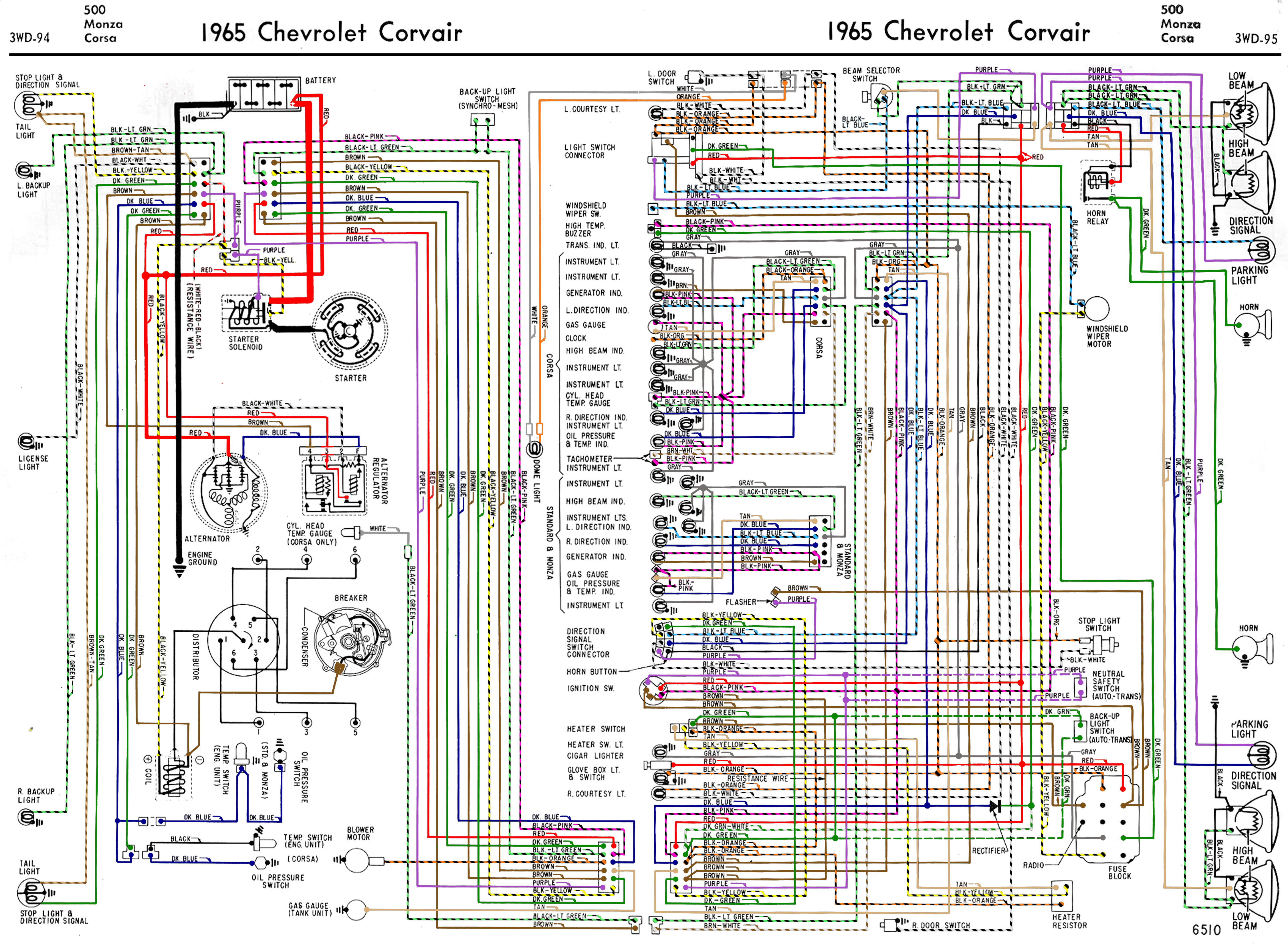 Schema electrique opel corsa d