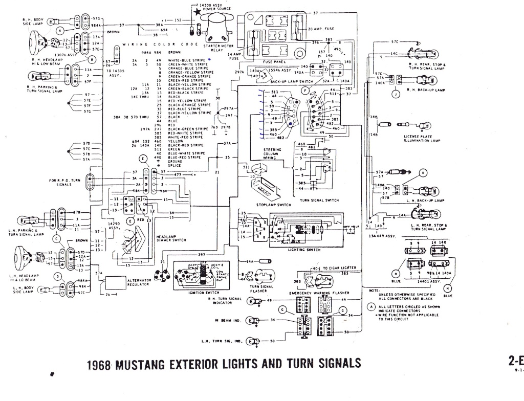 Schema electrique mustang