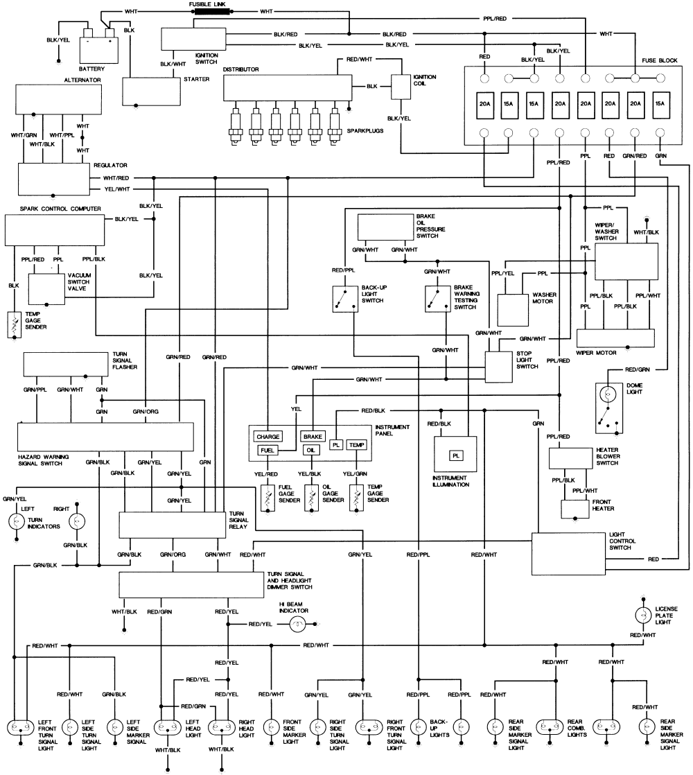 Schema electrique toyota hdj 100