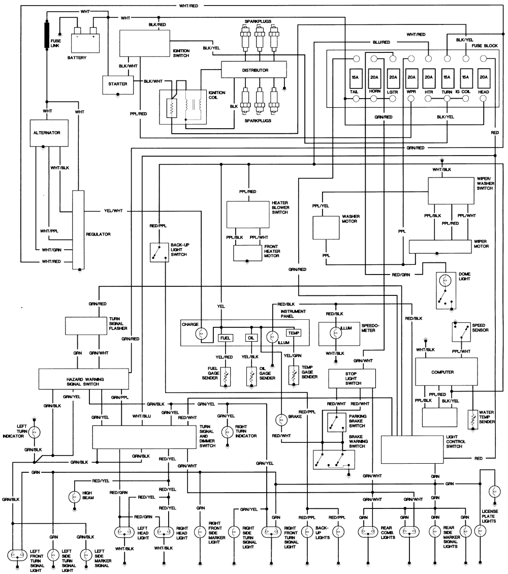 Schema electrique renegade