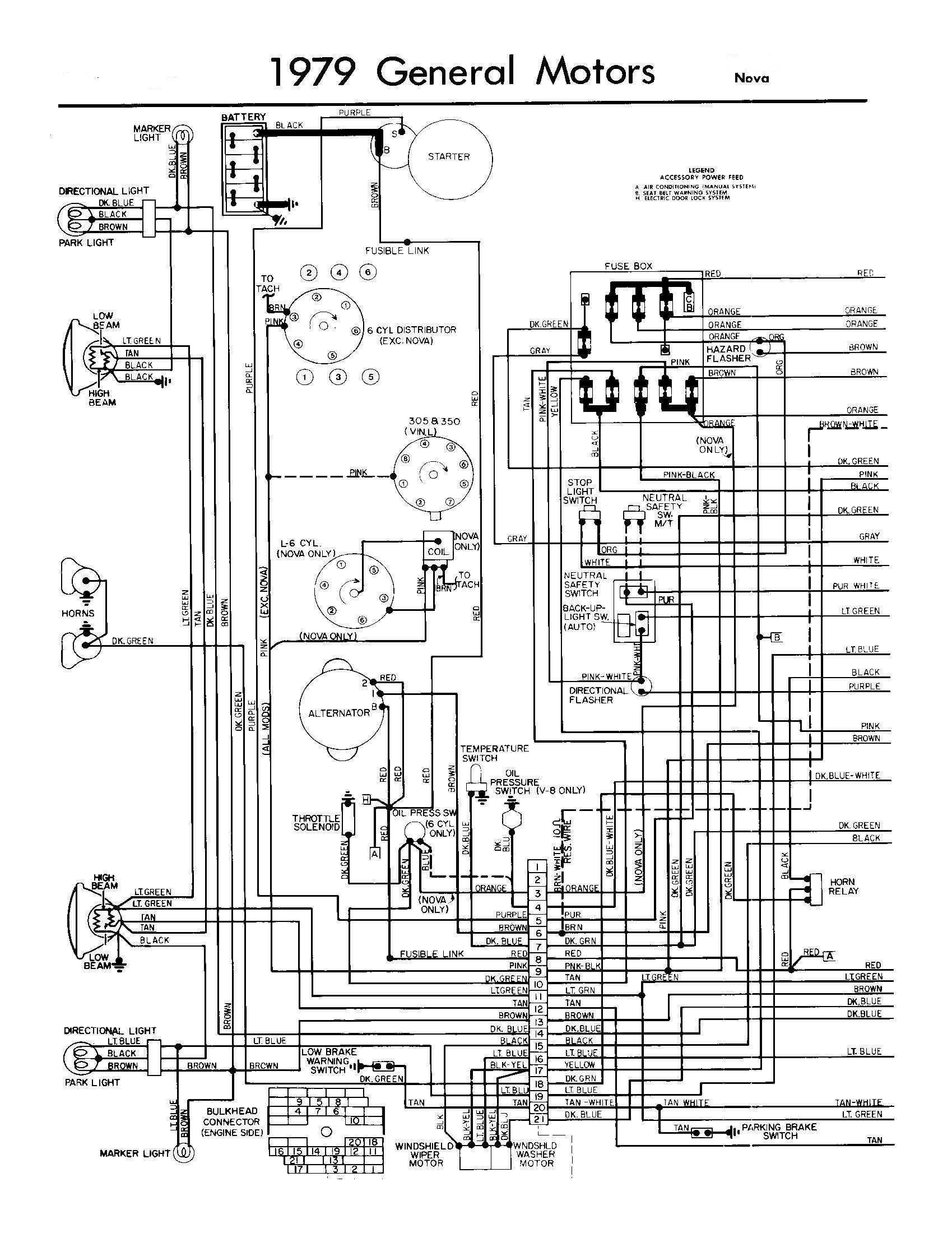 Schema electrique gl 1000