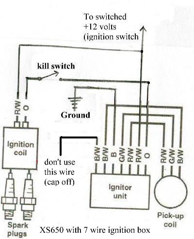 Schema electrique swift