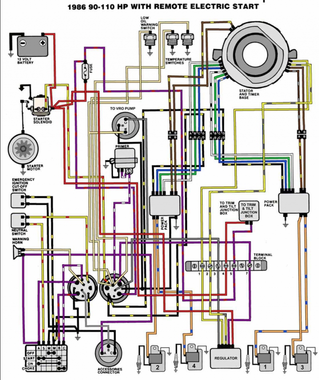 Schema electrique 900 ssie