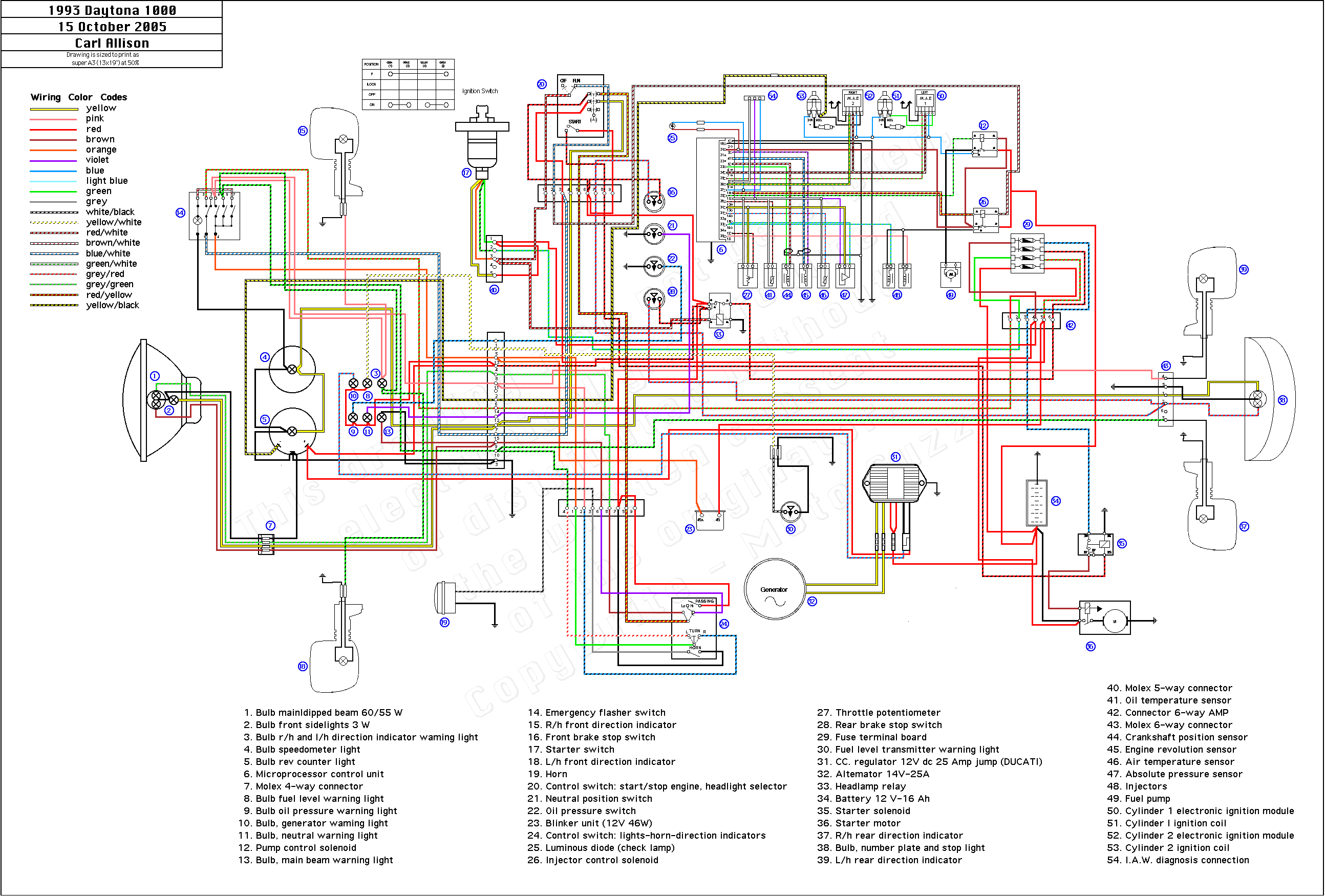 Schema electrique ybr 125 injection