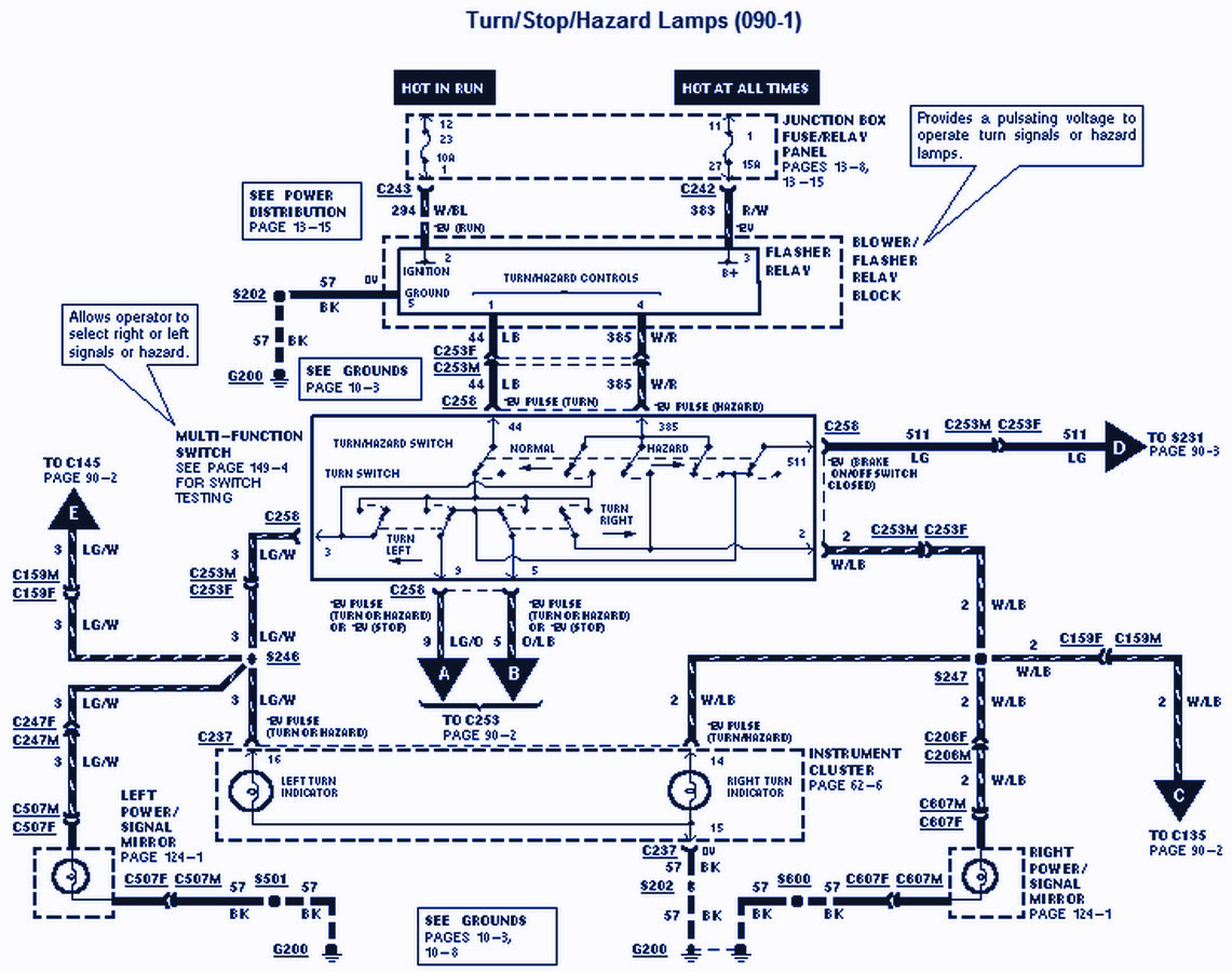 Schema electrique s1000rr