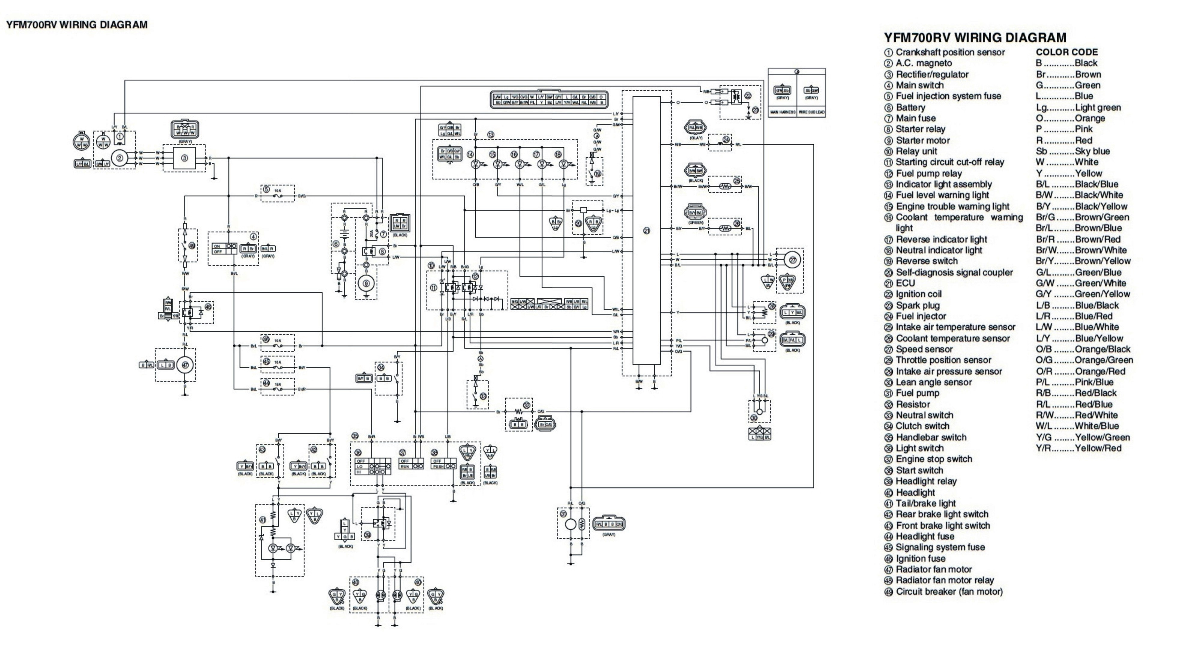 Schema electrique yamaha 200 blaster