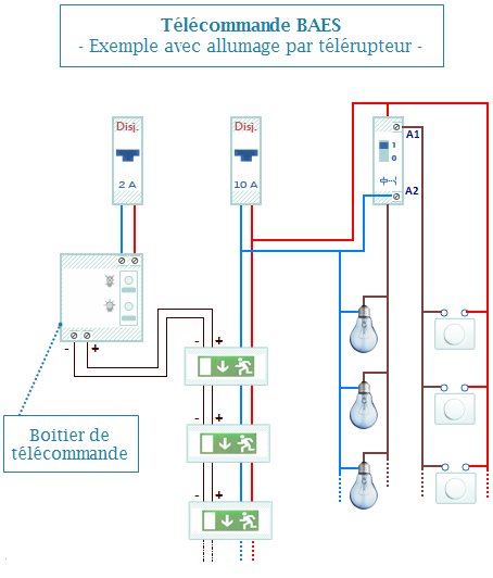 Eclairage schema electrique
