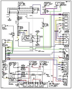 Schema electrique philips