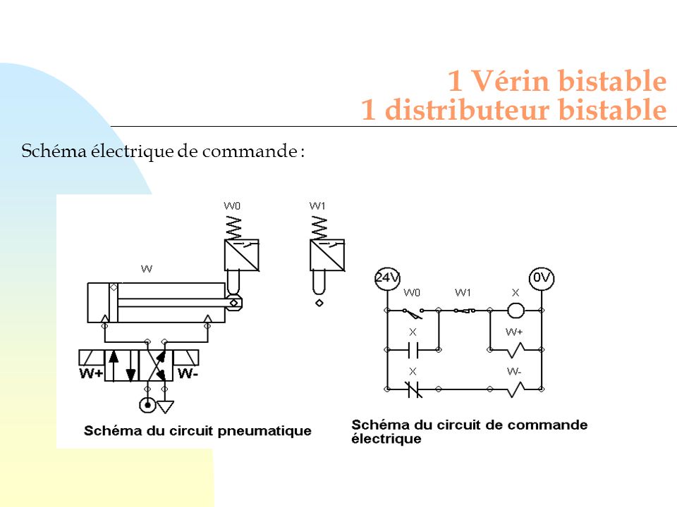 Schema electrique distributeur