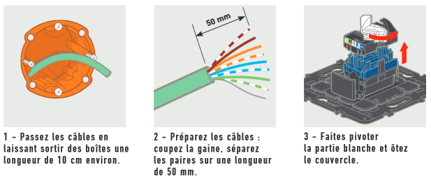 Schema electrique rj 45