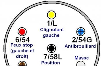 Schema electrique lave vaisselle laden