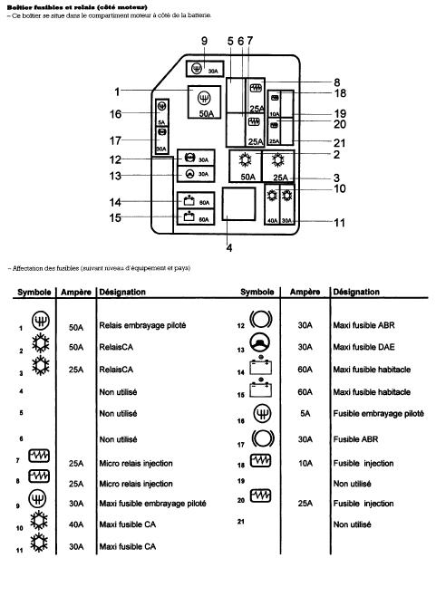 Logiciel pour faire schema electrique maison