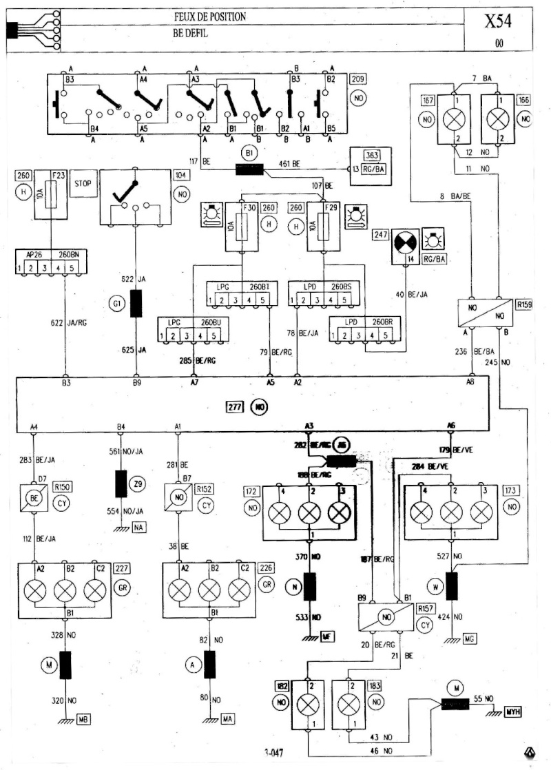 Schema electrique feux arriere twingo