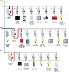 Schéma électrique. net