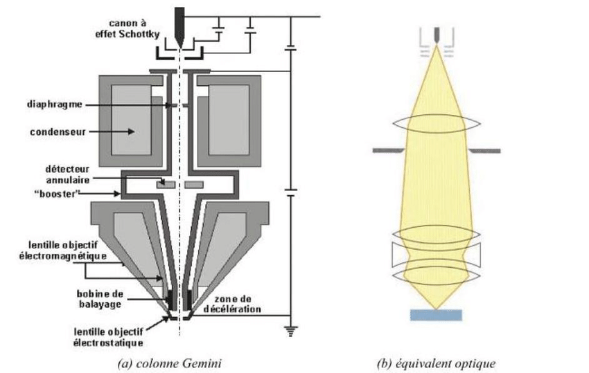 Schema electrique mhouse ws2
