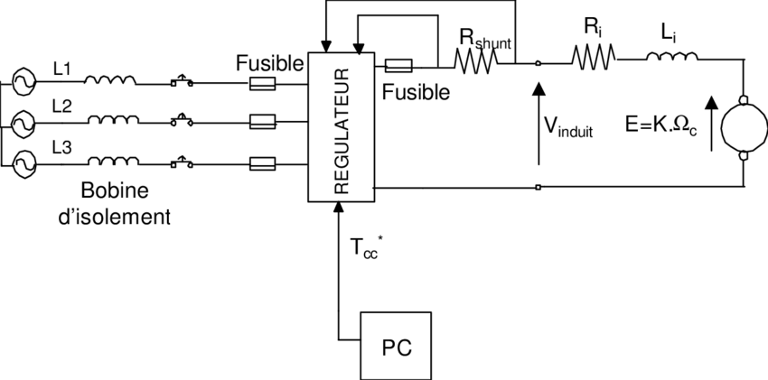 Schéma électrique pc