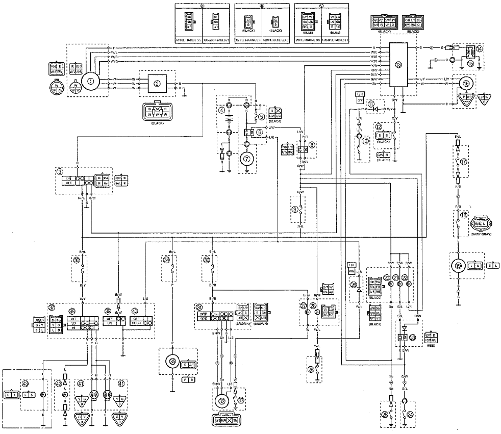 Schema electrique raptor