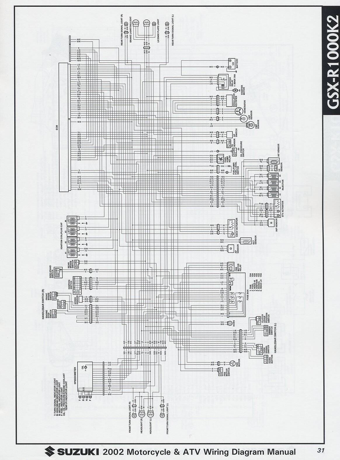 Schema electrique 1200 bandit 2001