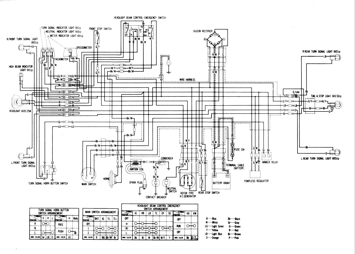 Schema electrique honda vt 500