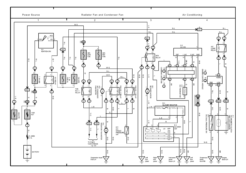 Schema electrique wayne dalton