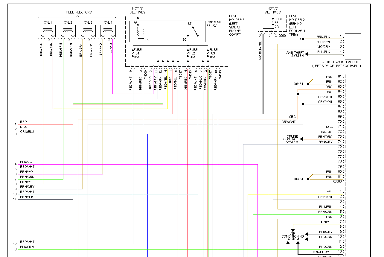 Schema electrique mini countryman