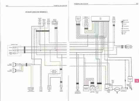 Schema electrique ltz 400