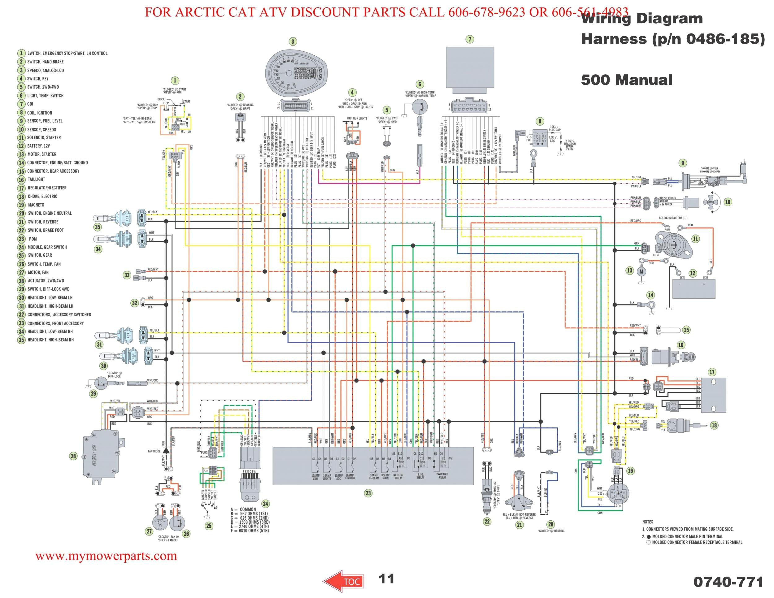 Schema electrique quad kazuma