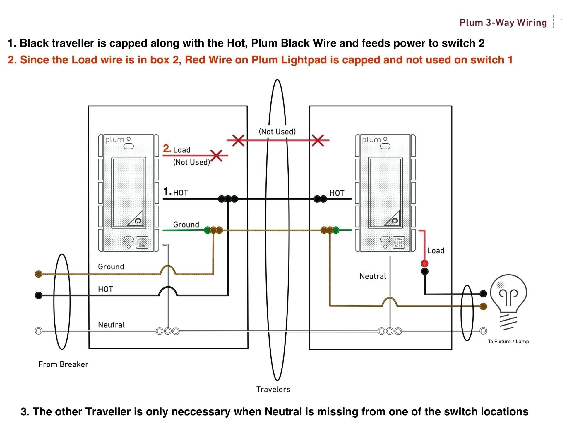 Schema electrique bmw 324d