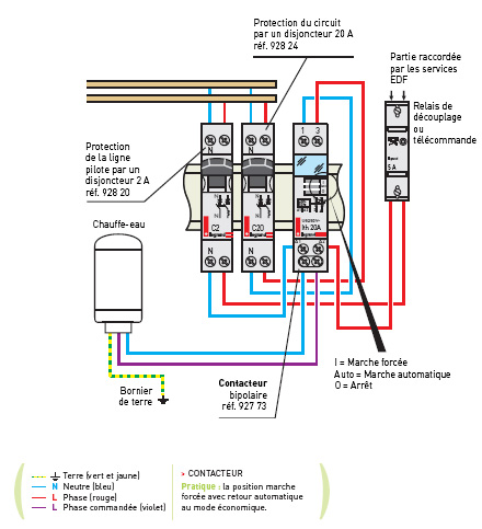Schema electrique jour nuit legrand