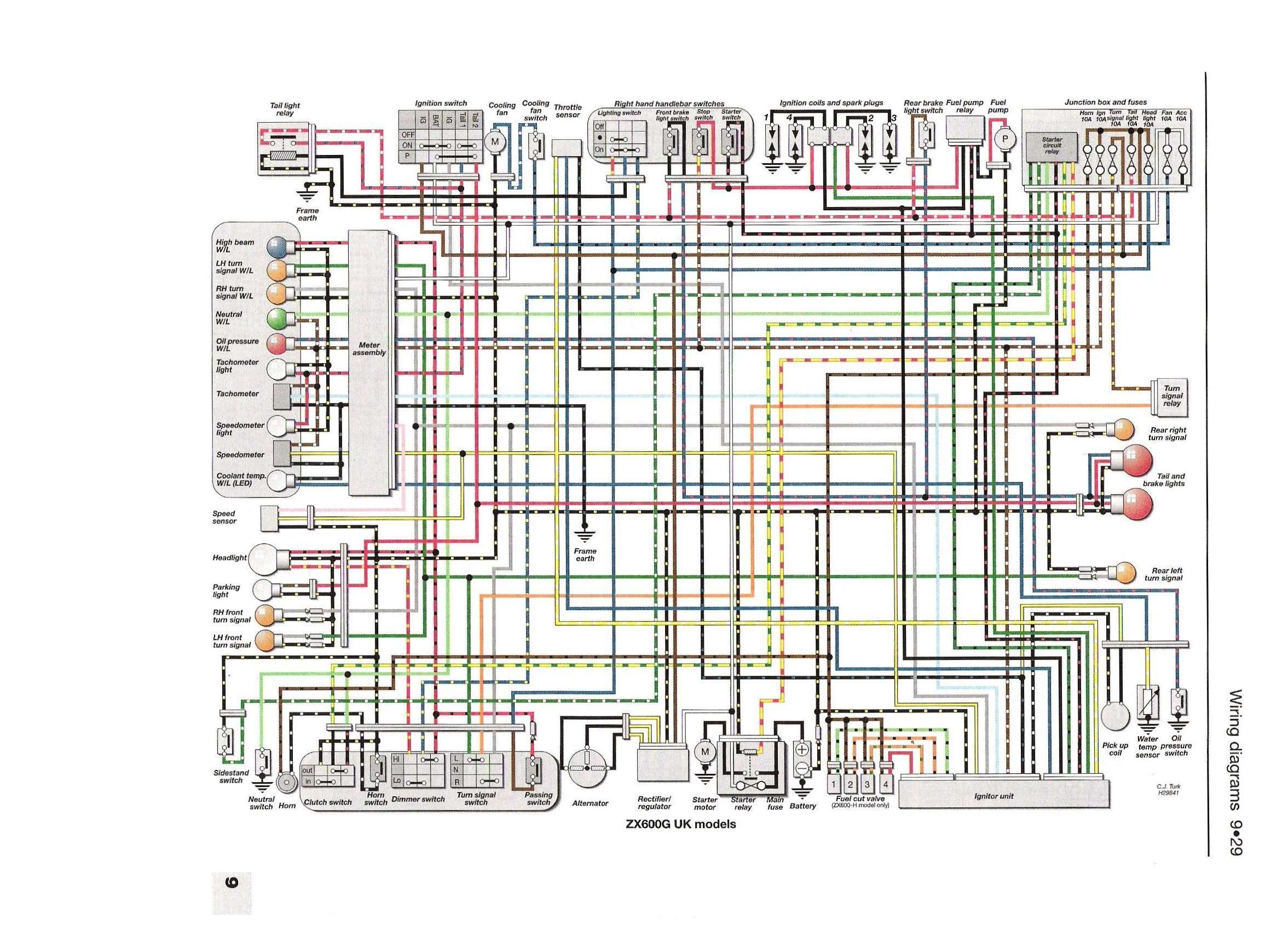 Schema electrique telerupteur avec voyant